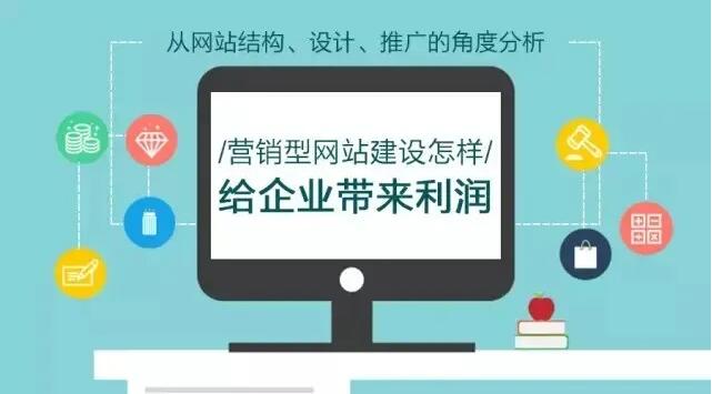 營銷型手機網站建設增強企業(yè)品牌營銷能力