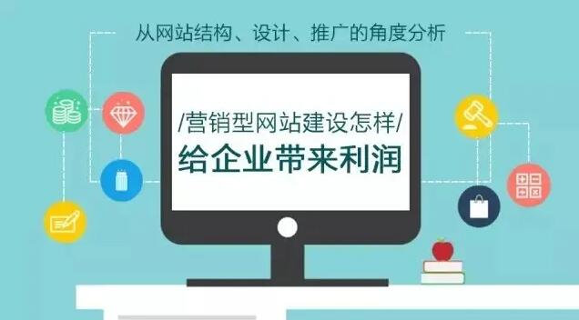 企業(yè)營銷型網(wǎng)站的價值與建設(shè)步驟