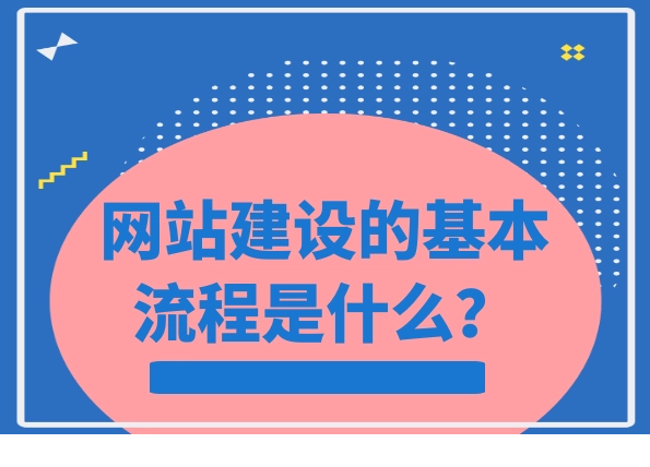 北京網(wǎng)站建設(shè)公司建設(shè)網(wǎng)站的7個步驟